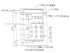 <電信大手孔 短向B剖面圖>